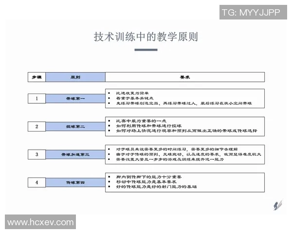 中国国家足球队历任教练回顾与分析探讨