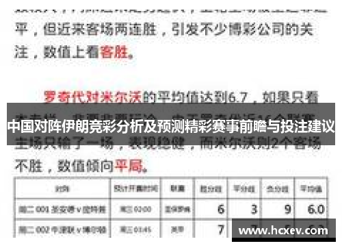 中国对阵伊朗竞彩分析及预测精彩赛事前瞻与投注建议